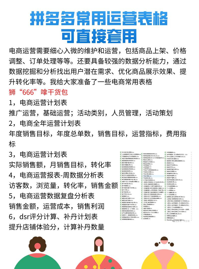 解锁网店代运营的三大误区